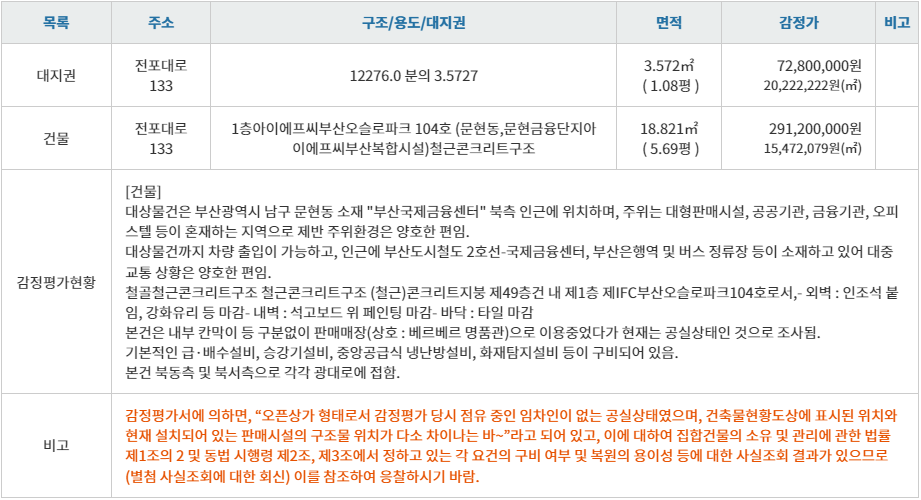 IFC부산 오슬로파크 이미지