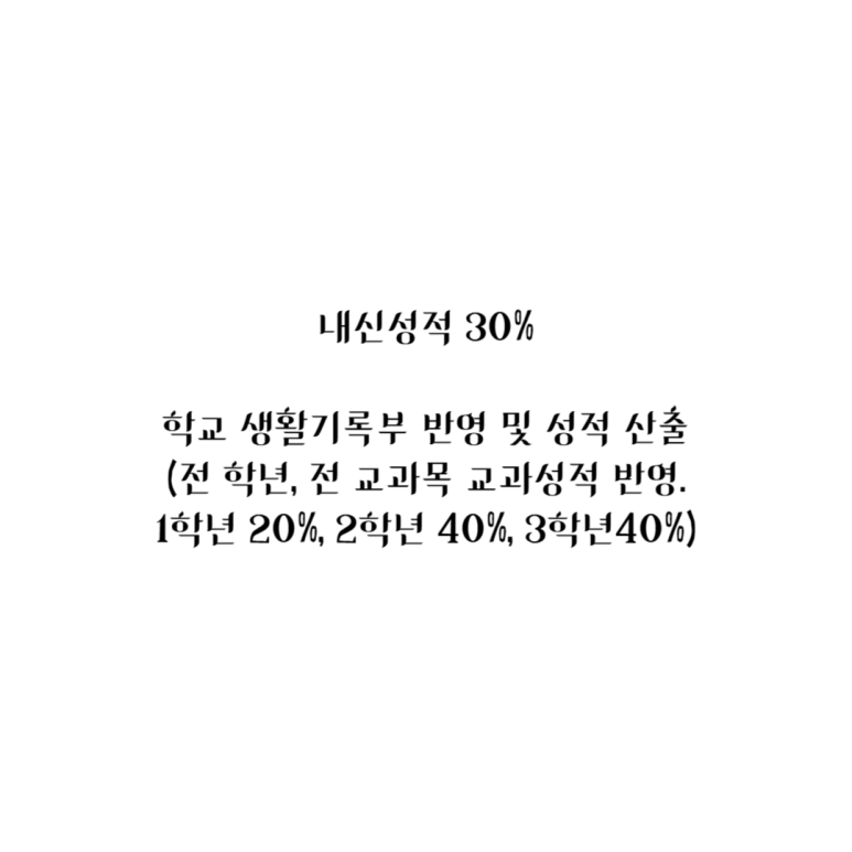 위버멘쉬연기학원 이미지