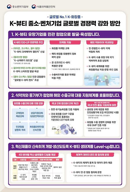 뷰티케이글로벌 이미지