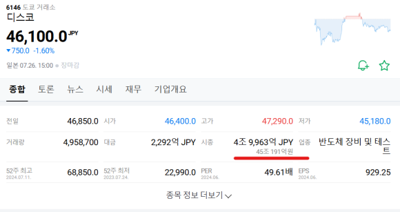 키루마켓 이미지