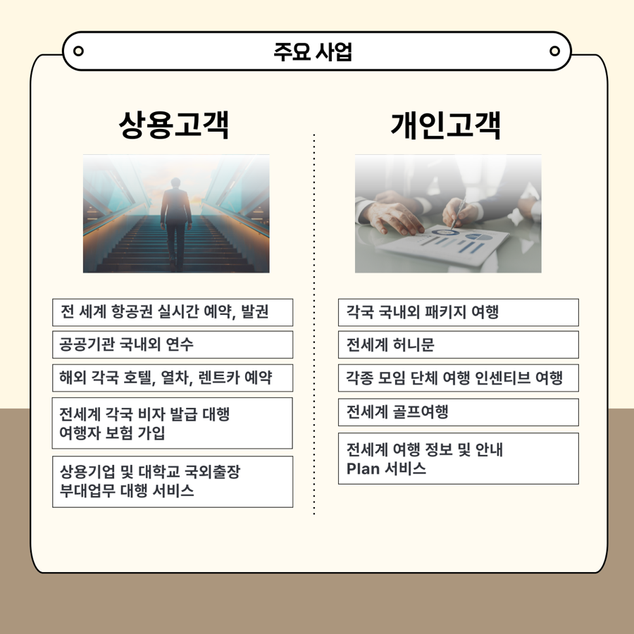 세종트래비즈 이미지