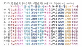 마미(Mami)키친 사진 3