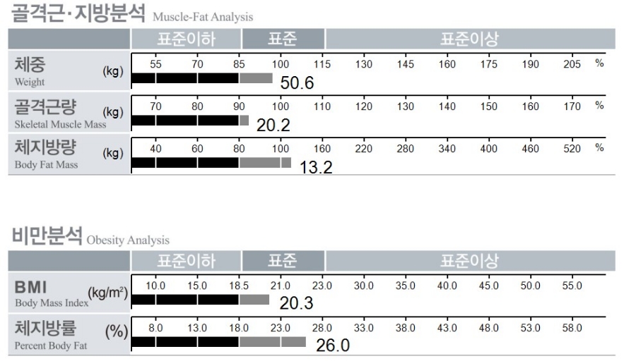 차한의원 이미지