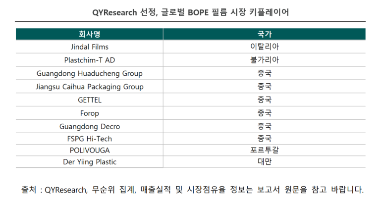 제이케이머티리얼즈 이미지