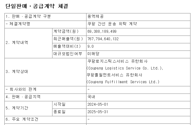 쿠팡로지스틱스서비스 유한회사 이미지