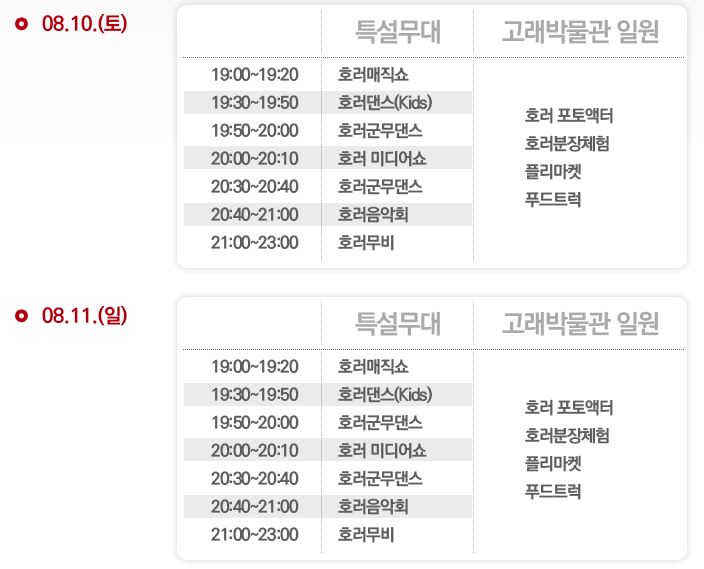 푸드액터 이미지