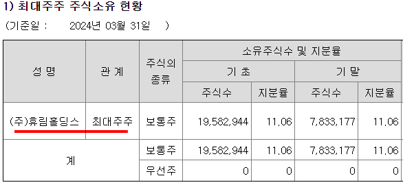 리더스앤제이 이미지