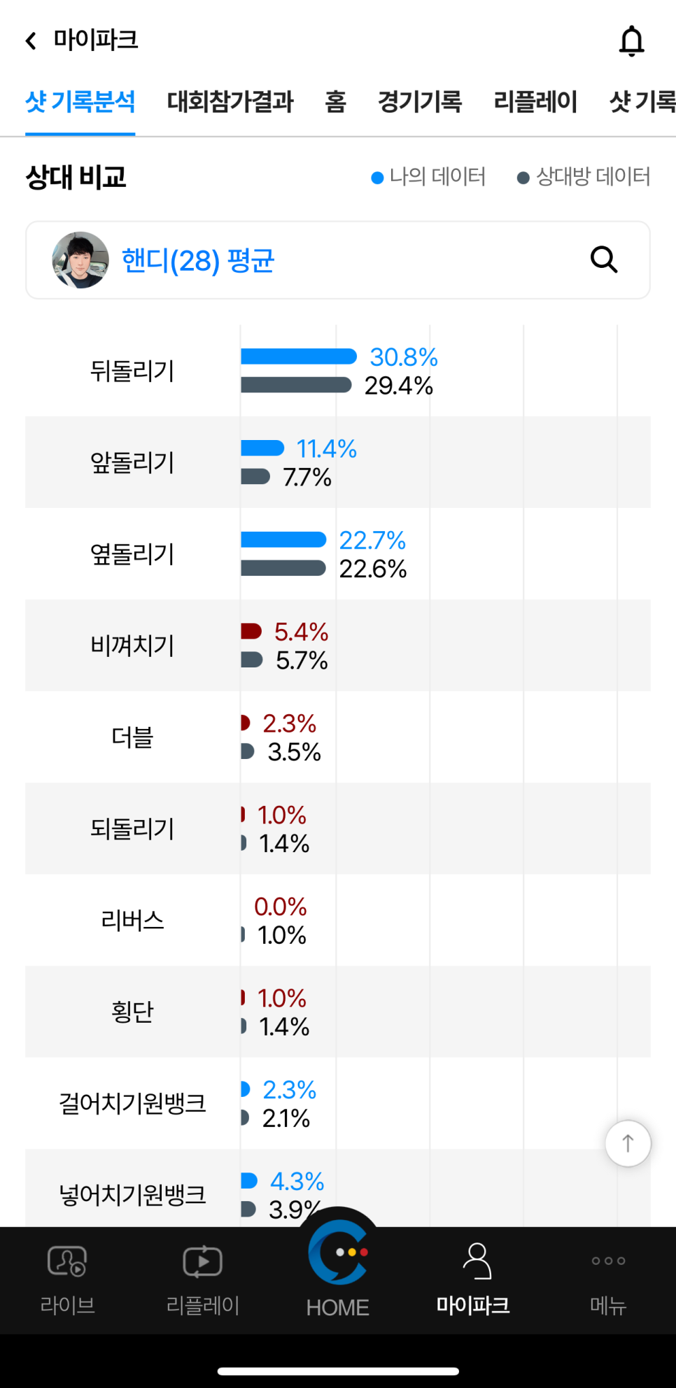 큐스코파크 이미지