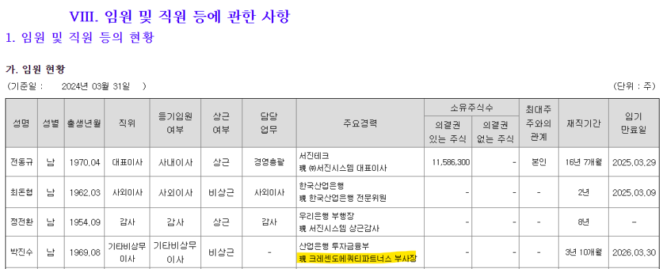 네오솔루션즈 이미지