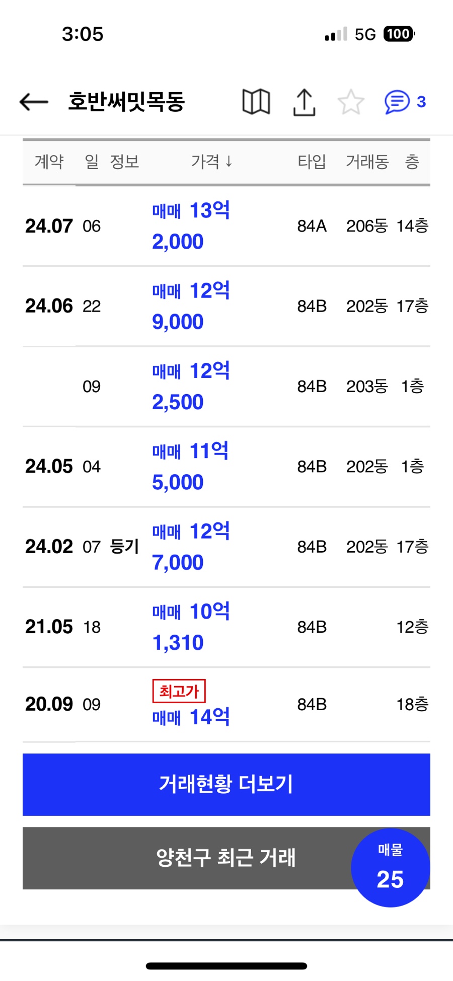 써밋로또 이미지