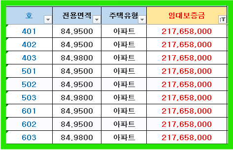이멘스 이미지