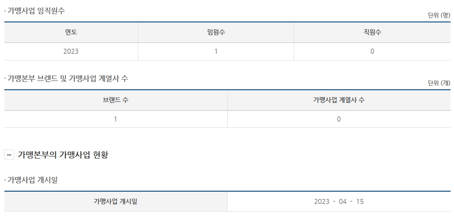 마찌김치찌개&고기냉면 이미지