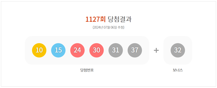 그린로또복권 이미지