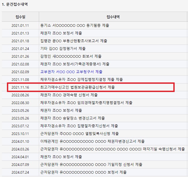 부자뱅크경매학원 이미지