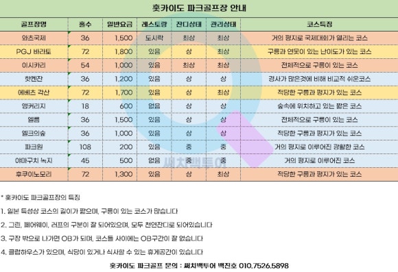써치백투어 이미지