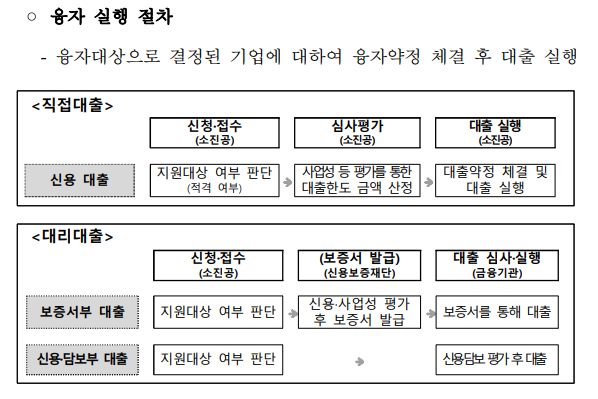 엠케이파트너스 이미지