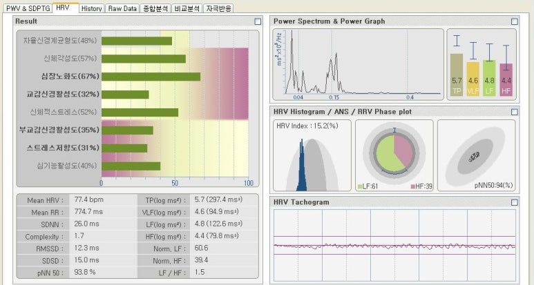 바른지성한방병원 이미지