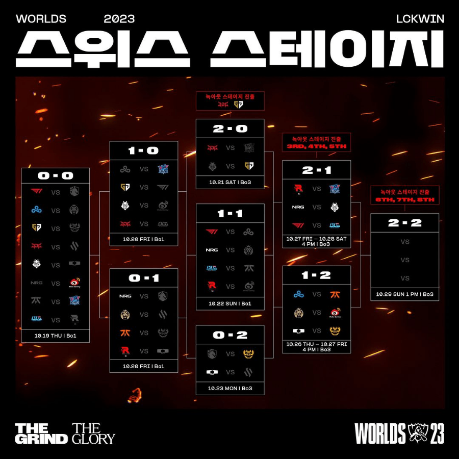 스테이지2 이미지