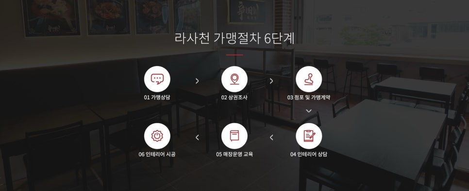 라사천 이미지