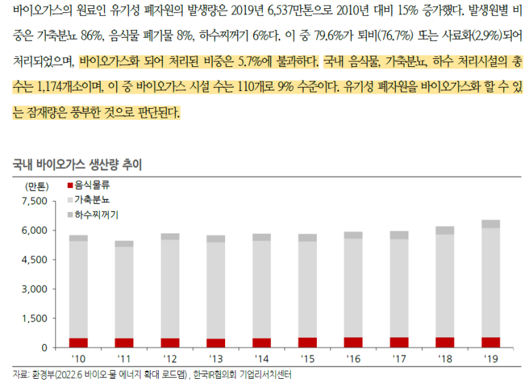 한국하수처리시설협회 이미지