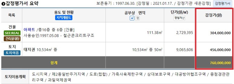 부자뱅크경매학원 이미지