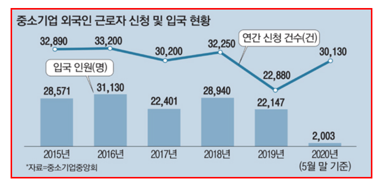 한국알폼 이미지