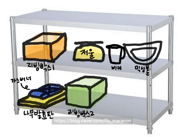 남부저울 이미지