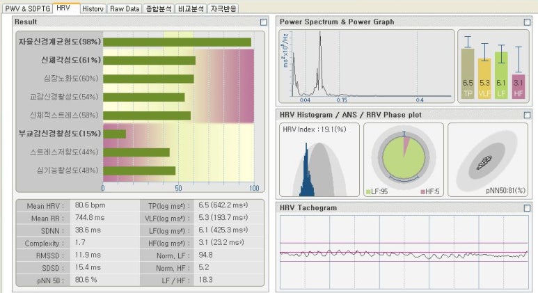 바른지성한방병원 이미지