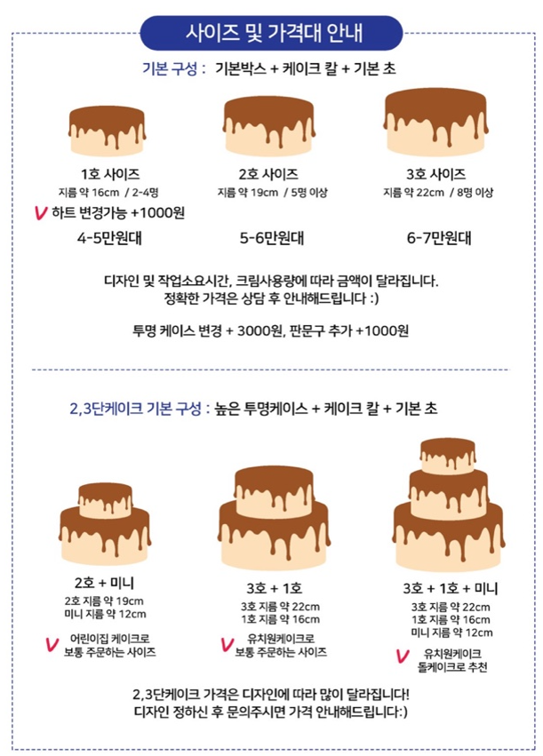 오하이케이크 이미지