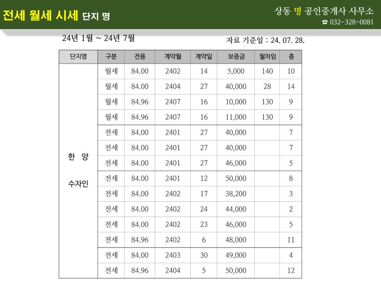 행복한양 이미지