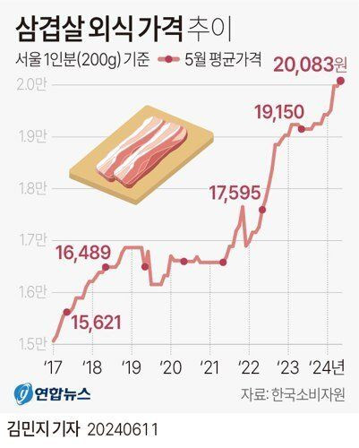 추이추이 이미지