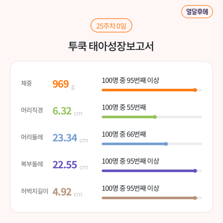 분당제일여성병원 이미지