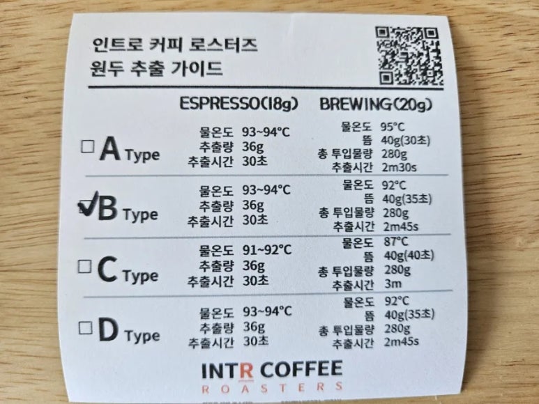 인트로커피로스터즈 이미지