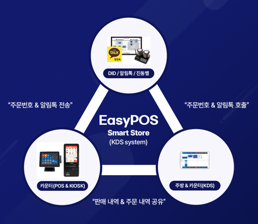 주식회사 한길정보통신 이미지