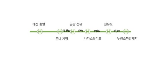 온나게장 이미지