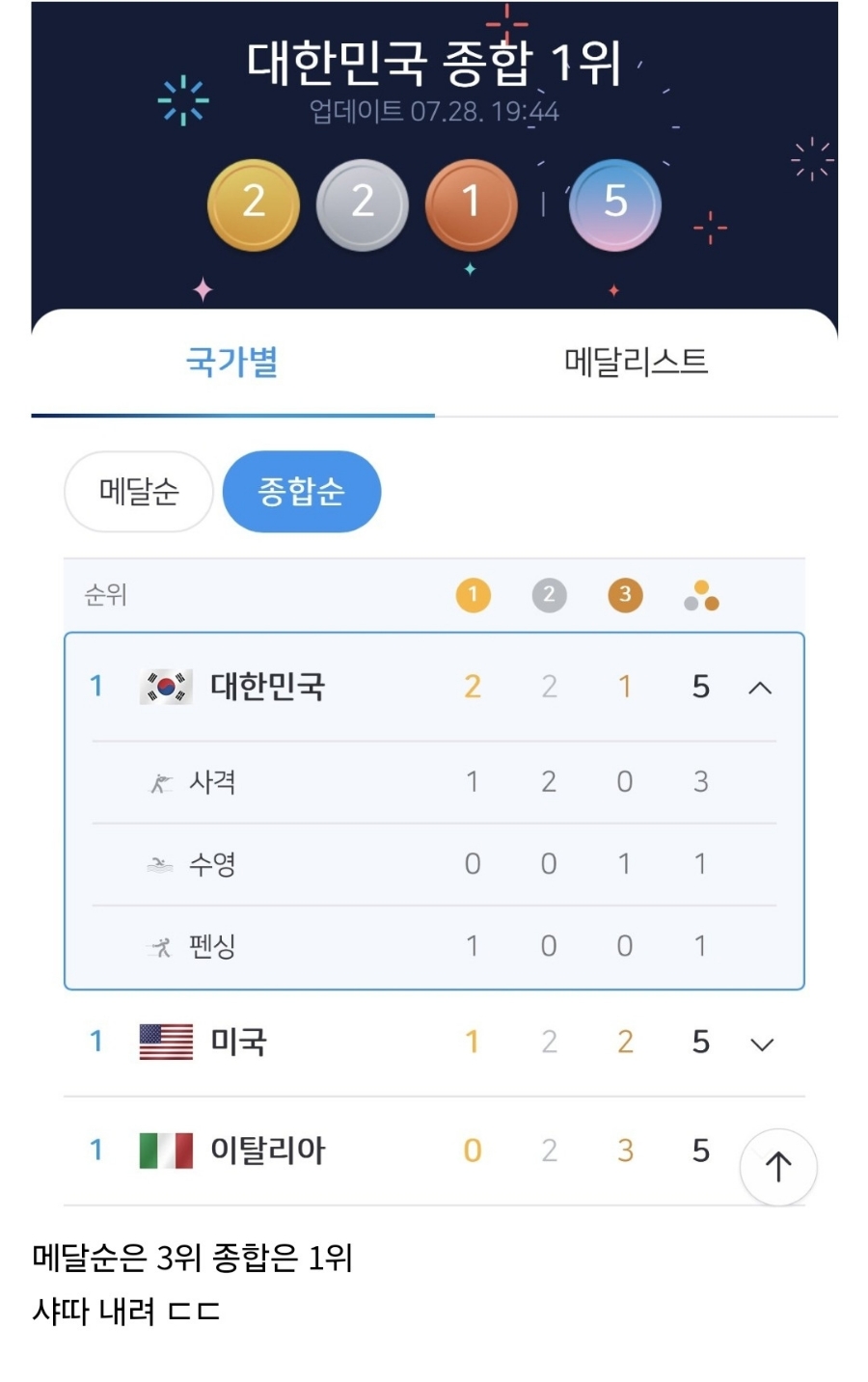 먹방올림픽 이미지