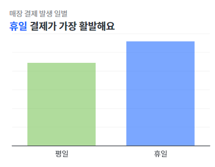 화곡동돈까스 이미지