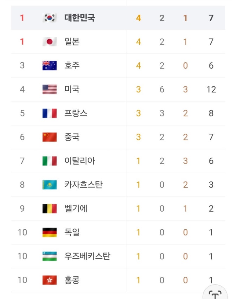 금메달곱창 이미지