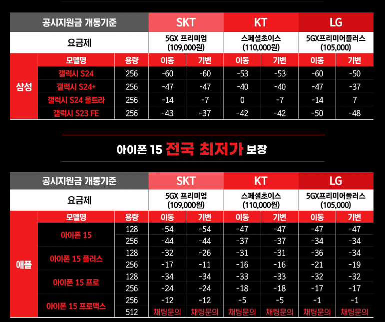 우리동네공짜폰 이미지