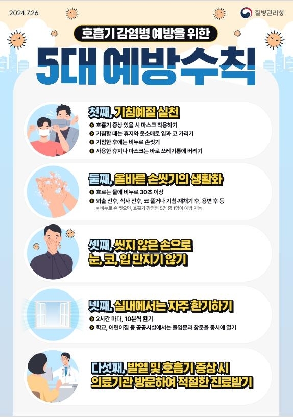 그린푸드시스템 이미지