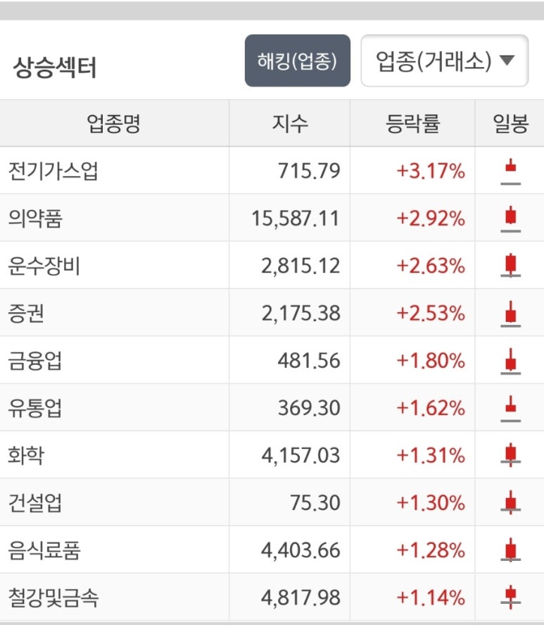 에이치에스엔지니어링 이미지
