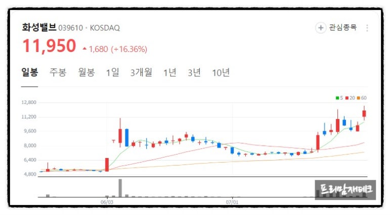 에스아이엔지니어링 이미지