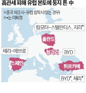 대흥전기 이미지