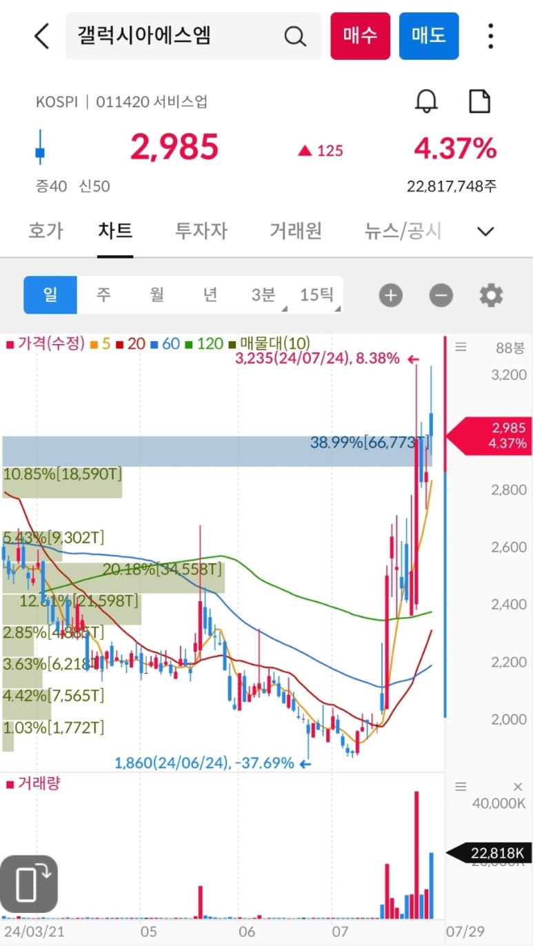 (주)화성엔지니어링 이미지
