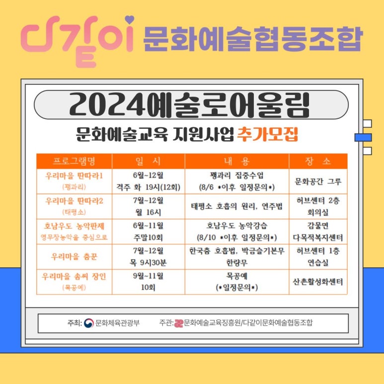 마을협동조합우리같이 이미지