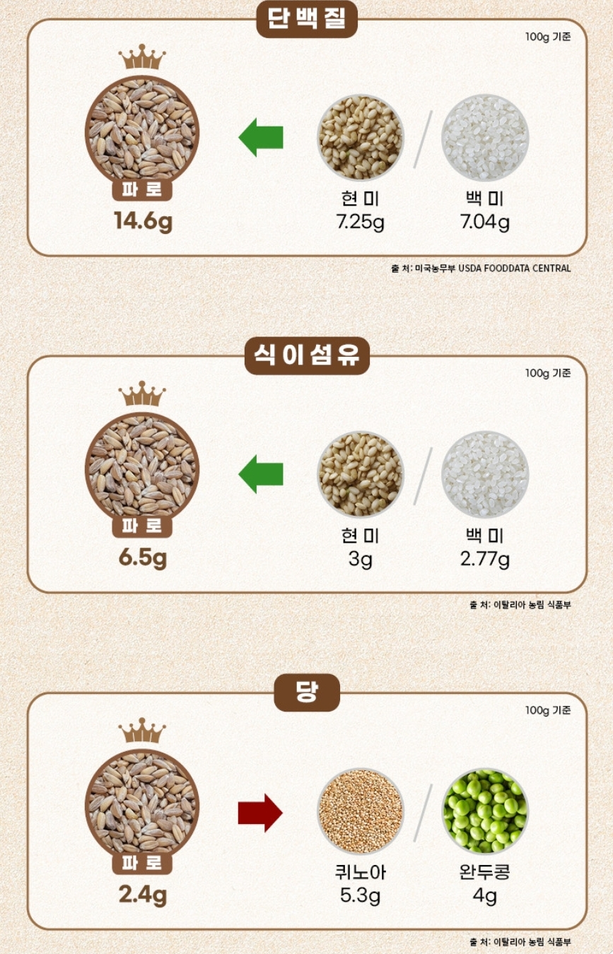셀더바이 이미지
