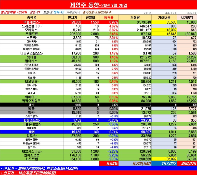 에이치에스엔지니어링 이미지