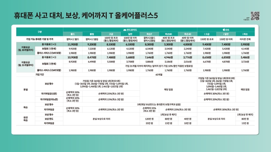 올케어 이미지