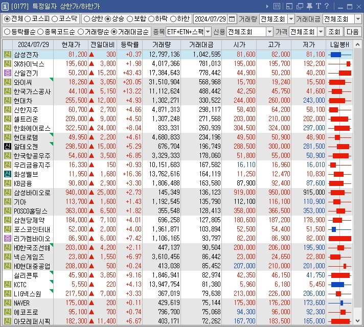 에스아이엔지니어링 이미지