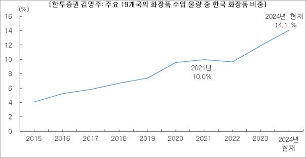 육통령 이미지